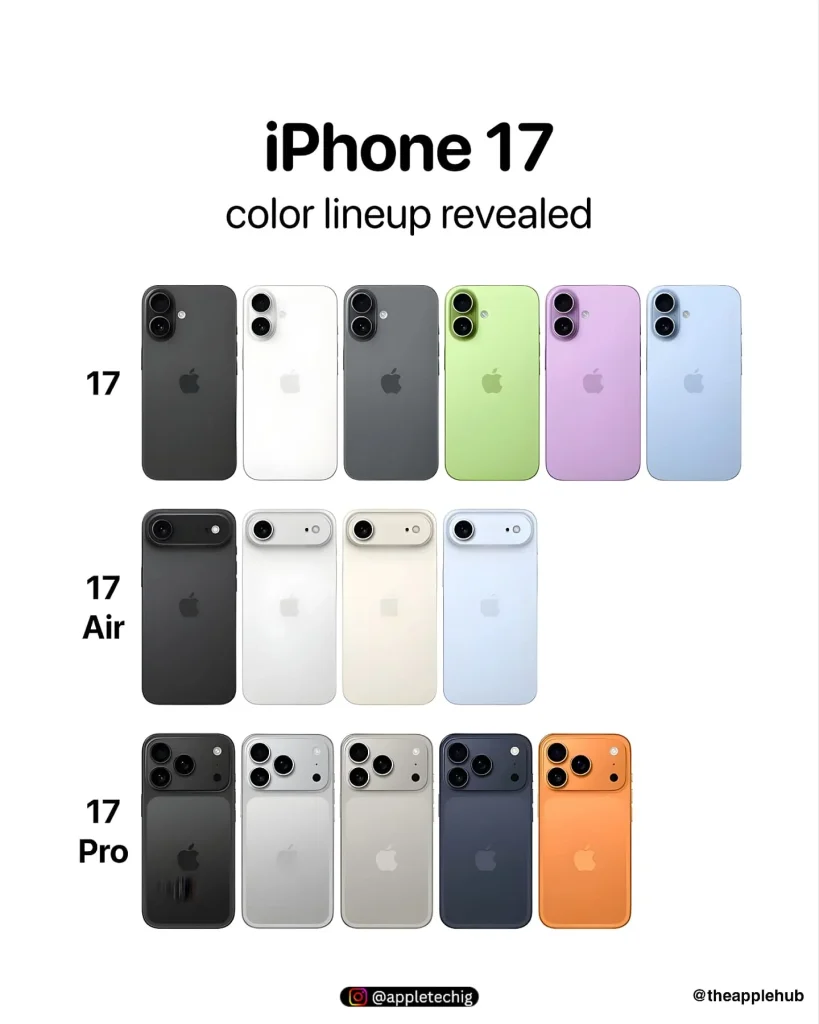 iphone 17 lineup